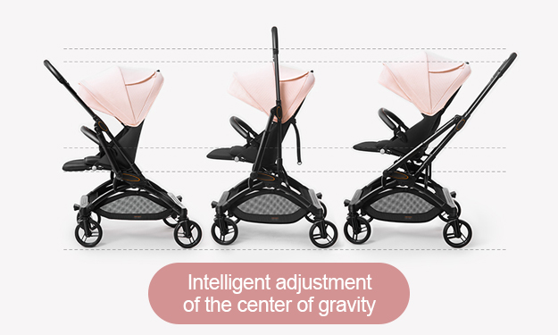 what-are-the-reversal-of-the-stroller