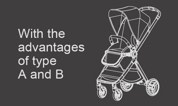 Strollers are divided into two types: A and B