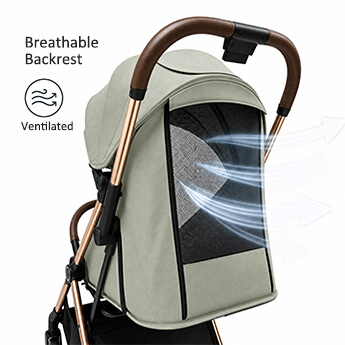 Breathable Backrest Design