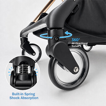 4-Wheel Shock Absorption