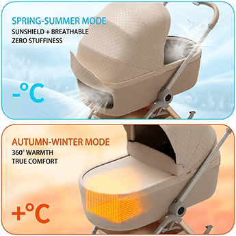 Comfortable and Breathable Dual-Use Carrycot