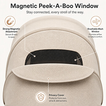 Magnetic Peek Window